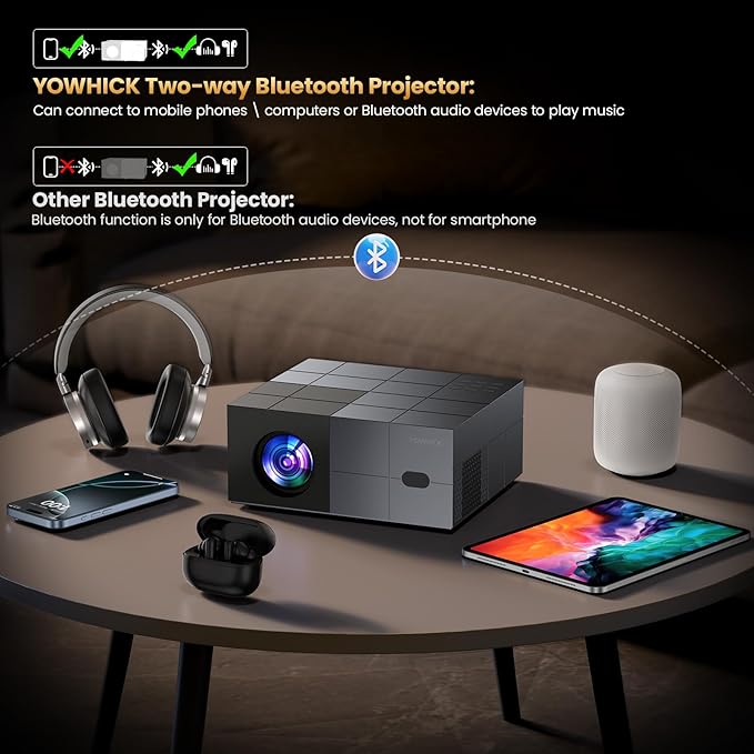 4K Projector with Built-in Apps, 1500 ANSI/Compatible with Netflix/Dolby Audio Smart Projector with WiFi 6 and Bluetooth 5.3,Outdoor Movie Proyector for Home Theater HDR10+ UPGRADE