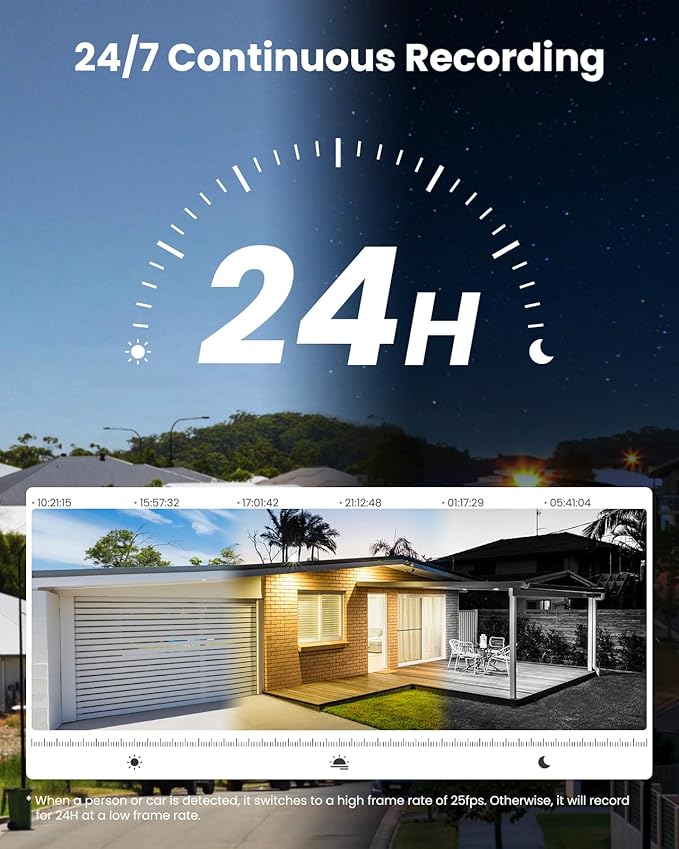 4G LTE Cellular Solar Security Camera Wireless Outdoor,AOV 24/7 Continuous Recording Camera with SIM Card,AI Tracking Detection,32GB Memory SD Card, 360°Pan & Tilt Surveillance, IP66, No WiFi