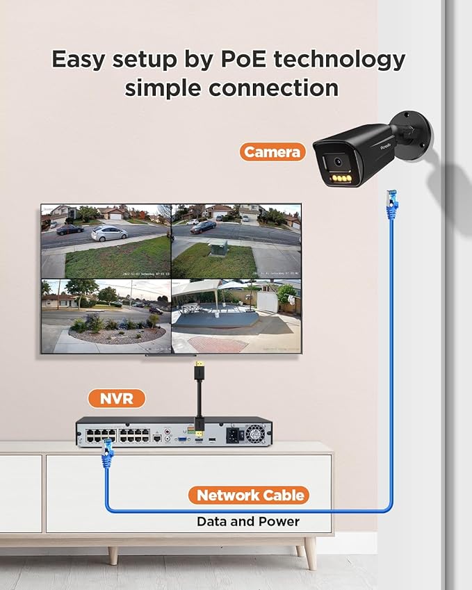 16 Channel Security Camera System, 16CH NVR & 4TB HDD, 16X 5MP PoE Commercial IP Bullet Camera, Smart Color Night Vision, 2 Way Audio, AI Human Vehicle Detection, Remote Access, PB65B1616-5MD