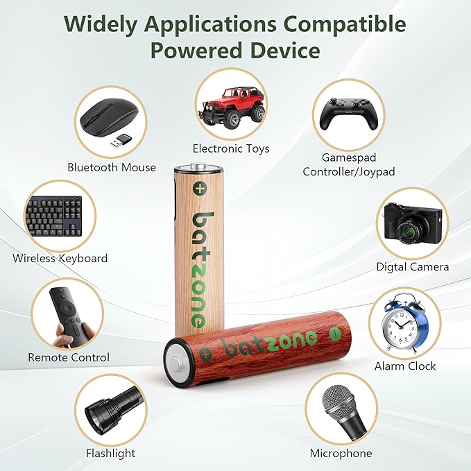Rechargeable AAA Batteries, 814mWh AAA Batteries Lithium, Long Lasting USB C AAA Rechargeable Battery, 8 Pack with 2 USB-C 2-in-1 Charging Cable Over 1000+ Cycles