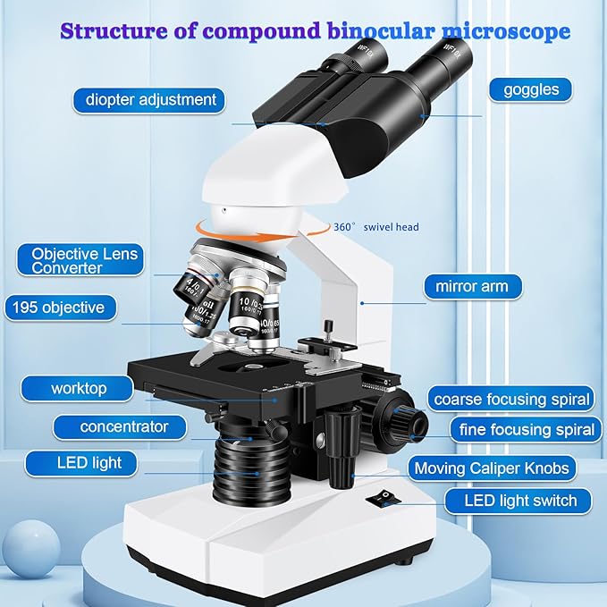 Microscope for Adults WF10x and WF25x eyepieces, 40X-2000X Magnification USB Camera, Microscope for Adults Suitable for Laboratory School (Large Model Binocular Electronic Eyepiece)
