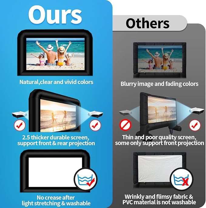 16 Feet Inflatable Movie Screen Outdoor, Inflatable Projector Screen with Blower Carry Bag - Supports Front and Rear Projection Blow Up Screen for Backyard Movie Night Pool Party