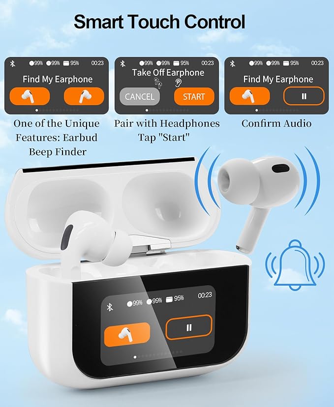 Ai Translation Earbuds Real Time 144-Language Translator Earbuds with Accent Support and 8-Language Offline Translator Device Two Way Translation Headphones for Language Learning Travel Business White