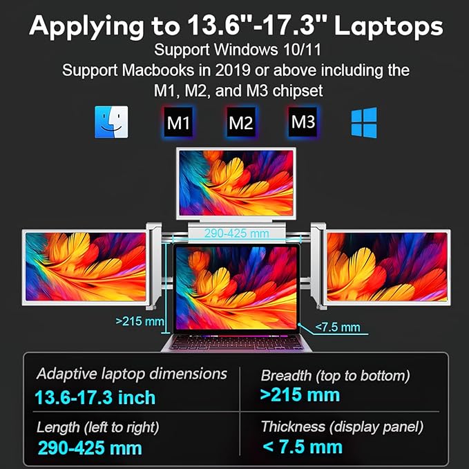 MNN 14 Inch Laptop Screen Extender,FHD 1080P IPS Portable Quad Monitor for 13.6-17.3" Laptops Foldable Monitor，One Cable for Three Displays, Extender Compatible with Wins/Mac(M1 M2 M3)