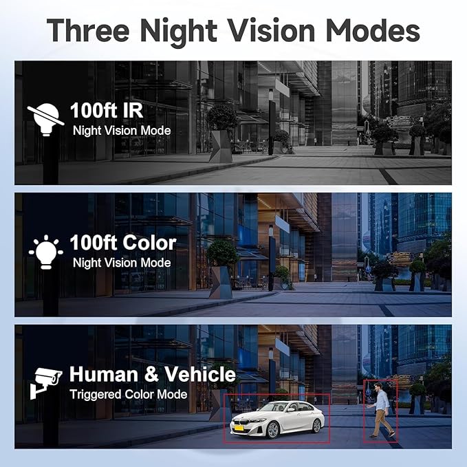 Anpviz 12MP PoE IP Camera Outdoor, 110° Wide Angle Turret Security IP Camera for Home Surveillance, Smart Color Night Vision, Human/Vehicle Detection, Built-in Mic, IP66 Waterproof (U Series)