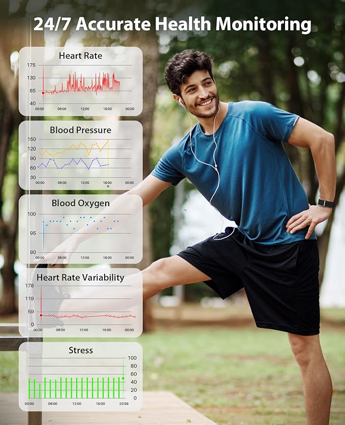 Smart Bracelet, Wearable Activity & Fitness Tracker Band, 24H Sleep Tracker, All-Day Continuous Heart Rate Blood Pressure Stress HRV Monitor, 173 Sport Modes Smart Wristband with 2 Bands, Free APP