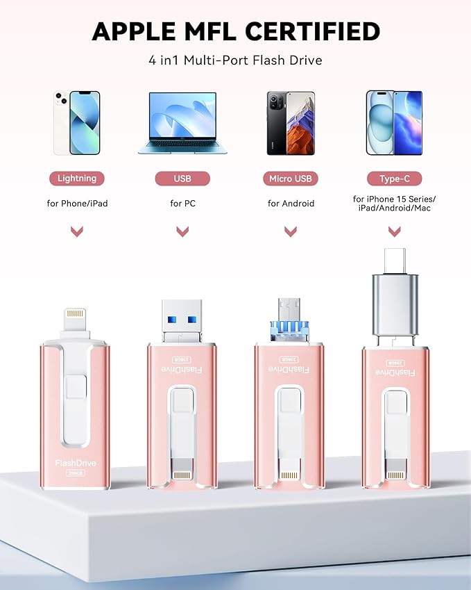 MFi Certified 256GB Flash Drive for iPhone iPad, Photo Stick for External Memory Storage, Easily Back Up and Save Photos Videos, 4 in 1 Memory Stick Thumb Drive for iPhone/iPad/Android/PC (Light Pink)