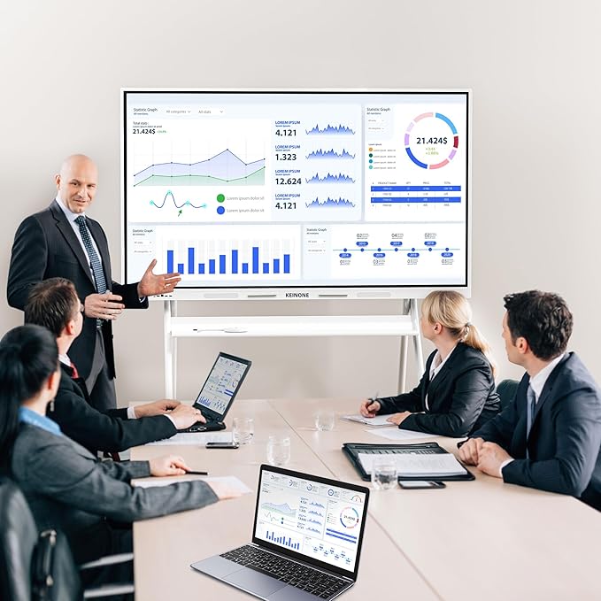 Smart Board for Classroom, 75" 8+128 GB Interactive Smartboard Built-in Android OS & Open App Ecosystem - 4K Touchscreen Electronic Digital Whiteboard for Home Office School Studio Display
