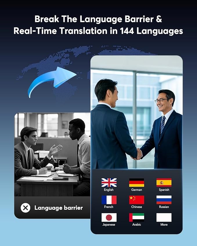 EUQQ AI Translation Earbuds 144 Languages, Real-Time Language Translator Earphones, Open Ear Bluetooth 5.4 Headset for Travel Business Language Learning