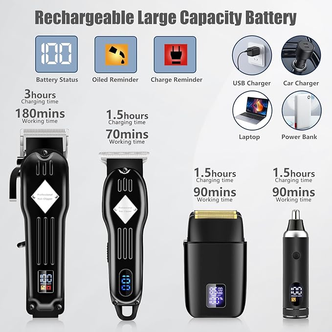 SUNNOW Professional Hair Clippers and Trimmer Set for Men, Beard Trimmer & Foil Shaver & Nose Trimmer Kit, Cordless Mens Clippers and Grooming Kit for Hair Cutting, Beard Styling, Home, Barber
