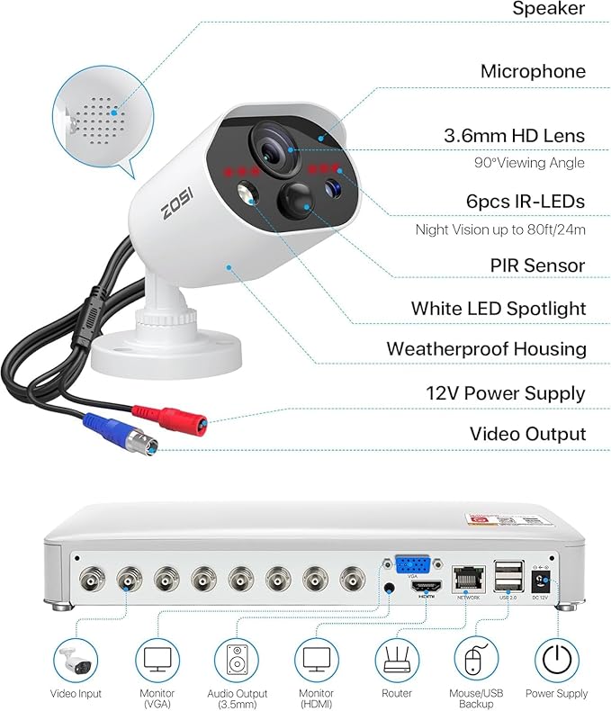 ZOSI 3K Lite Security Camera System with AI Human Vehicle Detection, 8Pcs 1920TVL 2MP Home CCTV Cameras Indoor Outdoor, Night Vision, One-Way Audio, H.265+ 8CH DVR with 1TB HDD for 24/7 Recording