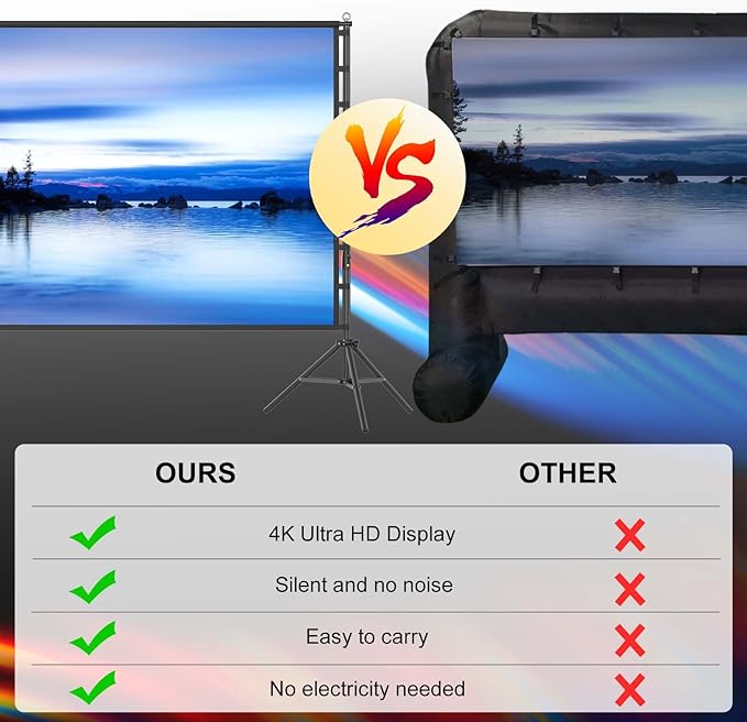 200 inch Projector Screen with Stand,HUANYINGBJB Outside Projection Screen, Portable 16:9 4K HD Rear Front Movie Screen with Carry Bag for Theater Backyard Movie Night,Cinema School, Churches