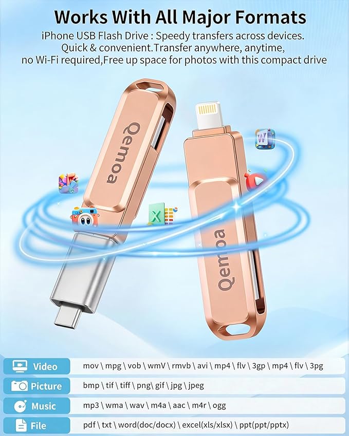 MFi Certified 256GB Flash Drive Photo Stick for iPhone, External Memory Photo Keeper Storage for Data Saver/Backup/Transfer Files/Picture/Video/iPhone/iPad/iOS/Android/PC (Pink)Available Space: ~244GB
