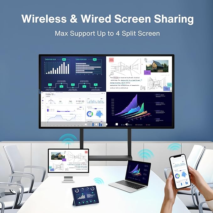 Smart Board, 49" Digital Whiteboard, Electronic Smartboard for Classroom Office Home, Screen Mirroring from Android and iOS for Live Streaming (Board Only)