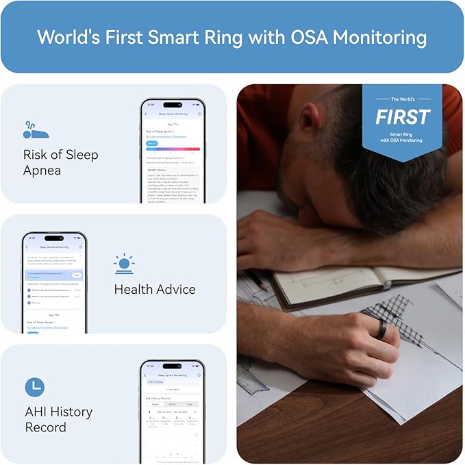 RingConn Gen 2, World’s First Smart Ring with Sleep Apnea Monitoring, No APP Subscription, 12-Day Battery Life, Stress/Heart Rate/Women's Health Tracker, Android & iOS Compatible (Black, Size 6)