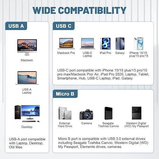 USB A/Type C to USB Micro B Data Transfer Cable Compatible with Nikon D500 D800 D810 D850, Canon EOS 5D Mark IV, 5DS R Camera, Galaxy S5, Note 3, Seagate, WD, Toshiba External Hard Drive, 5ft