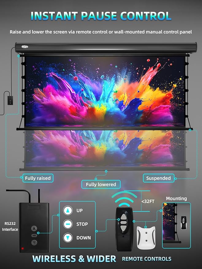 Migo 150 inch pull down projector screen, Grey Crystal Material 2.0 Gain 4K Ultra HD Projector Screen Ceiling Mount with remote for Ultra Short Throw Projector Movie Home Theater Cinema(Black Housing)