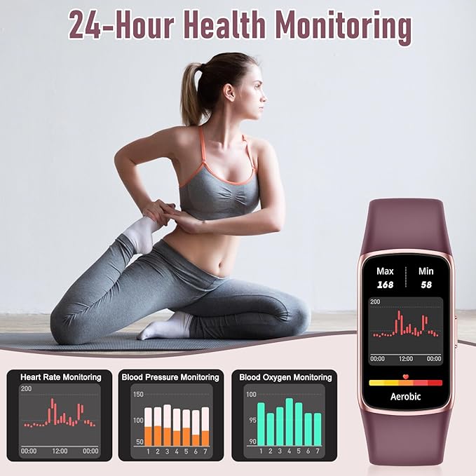 Fitness Tracker with 24/7 Heart Rate, Blood Pressure Blood Oxygen Sleep Monitor, 123 Sports Modes Calories Smart Watch,IP68 Waterproof Step Counter Activity Trackers Pedometer for Women Men
