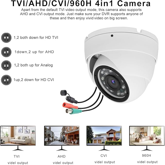 1080p 2MP CCTV Security Camera 4-in-1 (TVI/AHD/CVI/960H Analog) Dome Surveillance Cameras, 24pcs LEDs, 2.8mm Fixed Lens, 65ft IR Night Vision, 105° Wide Angle, IP66 Full Metal Housing