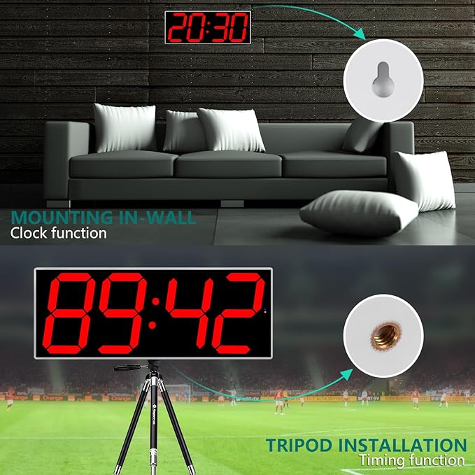 West Ocean Large Smart Digital LED WiFi Wall Clock with 6" Single Digit, Countdown, DST, Multifunction WiFi Smart Digital Wall Clock (Red)