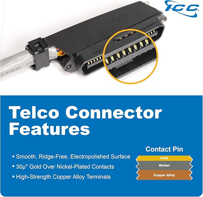 ICC Female to Male 25 Pair Telco Cable 25ft - Cat3 24AWG, 100% Solid Pure Copper, Gray Riser CMR Cable with 90 Degree 50 Pin Telco Connector for Voice and Low Data PBX Applications, 25 Feet