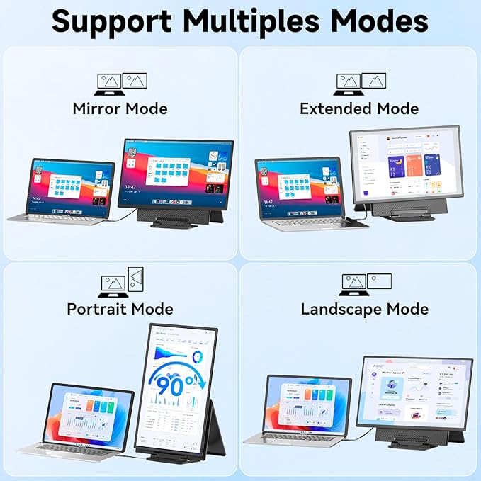 Portable Monitor 24" 100Hz for Work Home Office Game, 1080P FHD IPS Laptop Screen Extender with Rotating Stand & VESA, Laptop Monitor Extender USB-C HDMI Plug-Play for Mac Windows PS Switch Xbox Phone