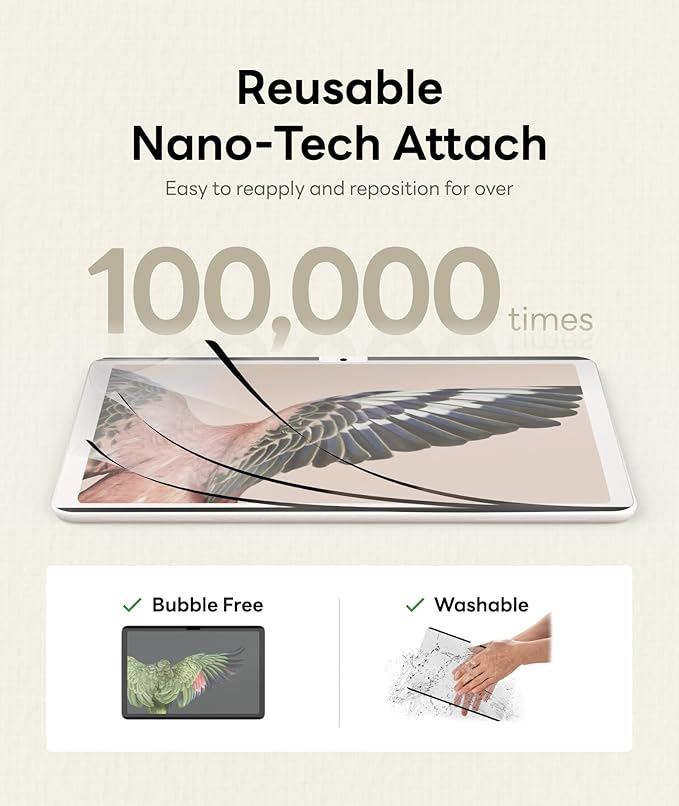 EIP Detachable Paperfeel Screen Protector for Google Pixel Tablet 2023, Reusable Nano Tech, Easy Install & Detach, Anti-glare, Draw and Sketch Like on Paper