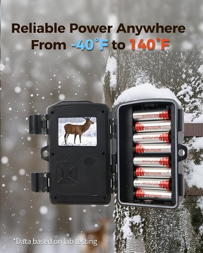 BEVIGOR Lithium Batteries AA Size, AA Battery 48 Pack, 3000mAh Double A Battery, 1.5V Longer Lasting Lithium Iron AA Batteries for Flashlight, Toys, Remote Control【Non-Rechargeable】