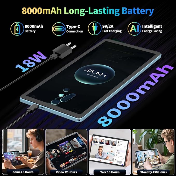 2025 11 inch Tablet, Android 15 Tablets with Keyboard, 24GB+256GB+2TB Expand, Octa-Core, 8000mAh, Tablet PC with 5G/2.4G WiFi, BT5.0, GMS, GPS, 2 in 1 Tablets with Case, Mouse, Stylus(Green Case)