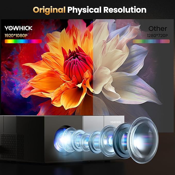 4K Projector with Built-in Apps, 1500 ANSI/Compatible with Netflix/Dolby Audio Smart Projector with WiFi 6 and Bluetooth 5.3,Outdoor Movie Proyector for Home Theater HDR10+ UPGRADE