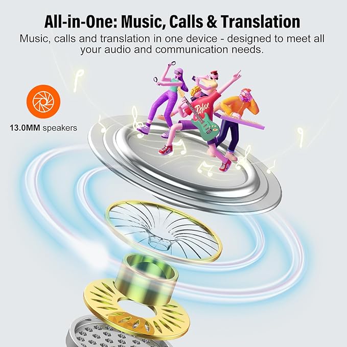 AI Language Translation Earbuds, 3-in-1 Translator Earbuds Real Time with 7 Translation Modes, with Audio and Video Call, 164 Language Bluetooth 5.3 Headphones Translating Device for Travel/Business