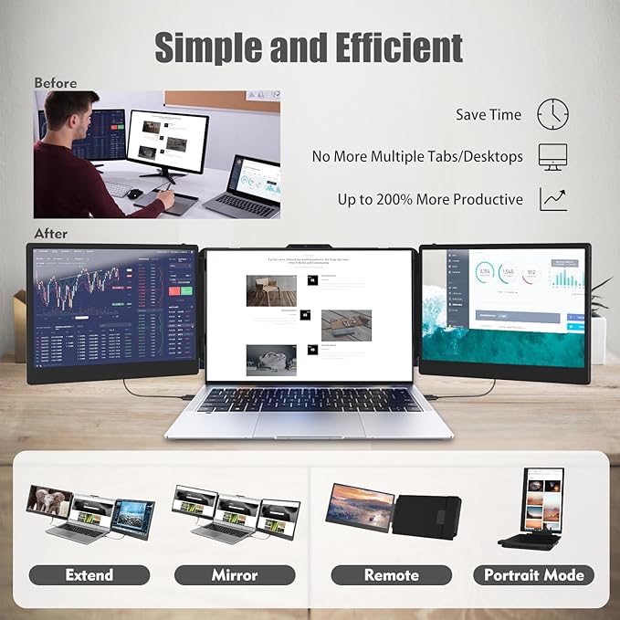 KEFEYA Laptop Screen Extender, 14" Portable Monitor for Laptop, 1440P QHD Triple Screen Monitor Extender for 13"-17" Laptops, HDMI/USB-C for MacBook, Windows, Chrome, Switch, Plug & Play