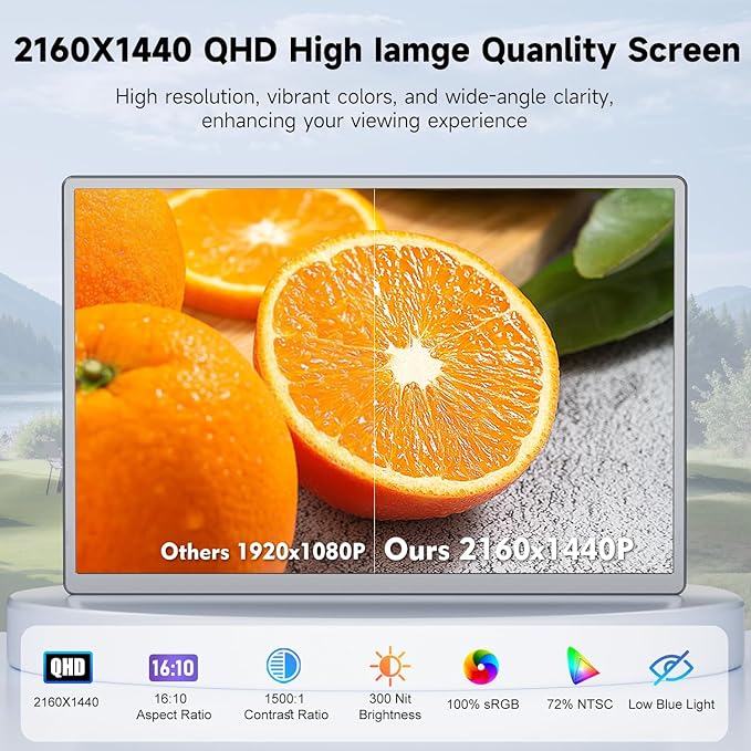 KEFEYA Laptop Screen Extender, 14" Portable Monitor for Laptop, 1440P QHD Triple Screen Monitor Extender for 13"-17" Laptops, HDMI/USB-C for MacBook, Windows, Chrome, Switch, Plug & Play