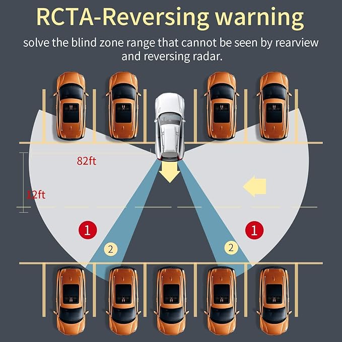BY-J Car Blind Spot Monitoring System Kit, 24GHz Millimeter Wave Radar Sensor Blind Area Detection System, Universal Car SUVs Trucks RVs Lane Changing Warning with Reversing Radar Parking System