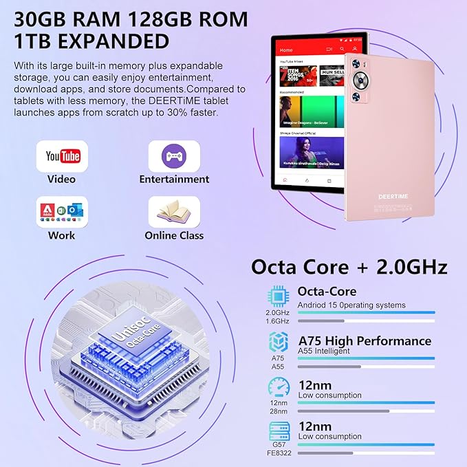 Android 15 Tablet 30GB RAM 128GB ROM 1TB TF, 2025 Electronics Tablets 10.1 Inch 8000mAh with Keyboard Mouse, 2.0GHz, 5G WiFi, BT 5.0, GMS Certified, Incell Display, Gemini AI - Rose Gold/Pink