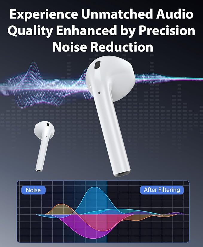 AI Translation Earbuds Real Time 144 Languages & Accents Translator Earbuds with 8-Language Offline Translating Earbuds, Audifonos Traductores Inglés Español for Learning Travel Business