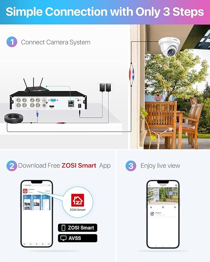 ZOSI 3K Lite Security Camera System with 1TB Hard Drive,AI Human/Vehicle Detection,Night Vision,H.265+ 8Channel HD TVI DVR Recorder,4pcs 1080P HD 1920TVL Indoor Outdoor Surveillance CCTV Dome Cameras