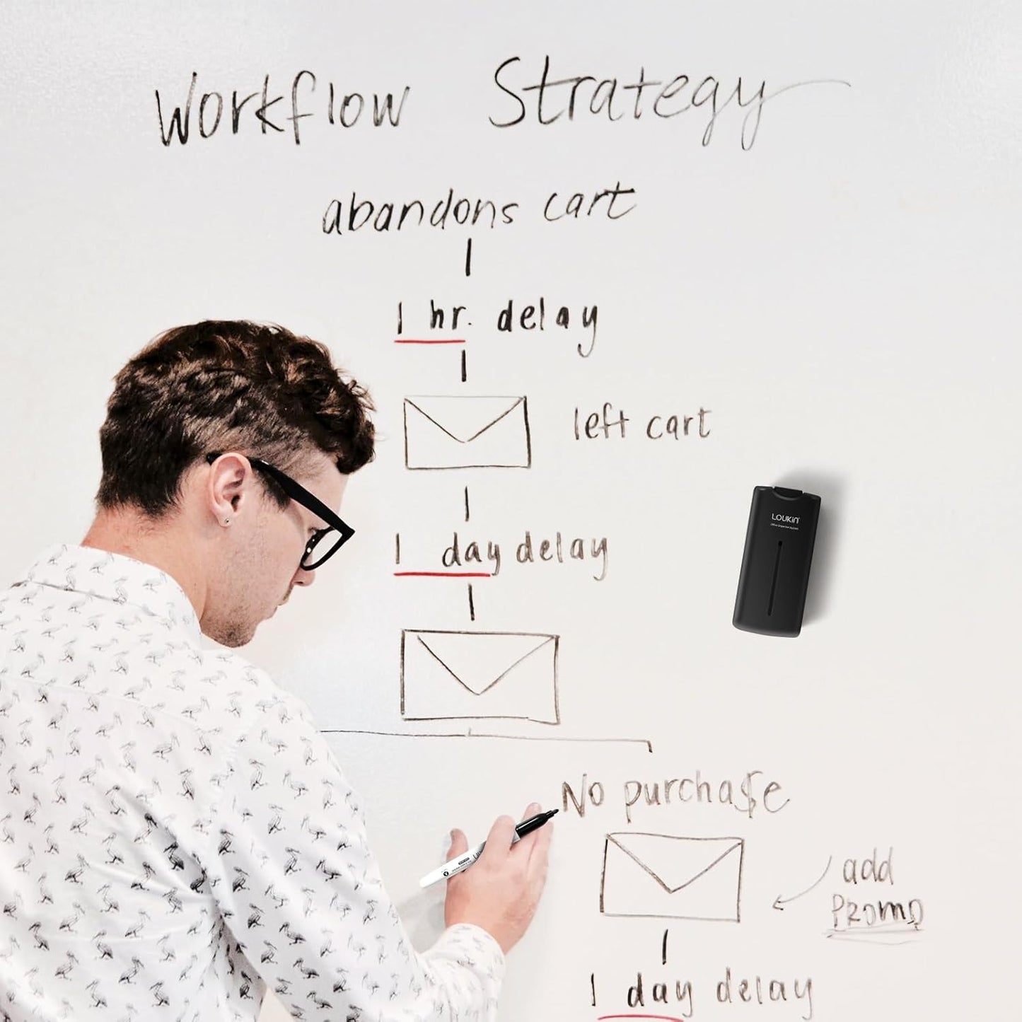 loukin All-in-One Magnetic Dry Erase Eraser, Patent Whiteboard Eraser with Whiteboard Cleaner, Ideal for Classroom, Home and Office Use, 2 Markers Included