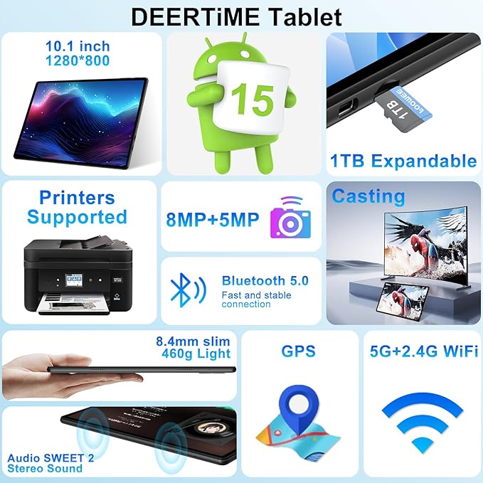 2025 Latest Tablet 10 inch Android 15 Tablets with Keyboard, 30GB RAM 64GB ROM 2.0GHz Octa-Core, Dual Camera, 1TB Expand, Widevine L1, 5G WiFi, BT 5.0, 2 in 1 Tableta PC (Black)