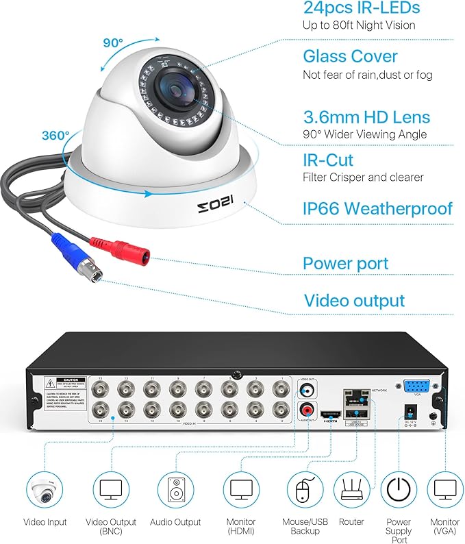 ZOSI H.265+ 16 Channel Security Camera System with AI Human Vehicle Detect, 16CH Surveillance DVR and 8 x 1080p CCTV Weatherproof Dome Camera Outdoor, 80ft Night Vision, 105°Wide Angle, 4TB Hard Drive