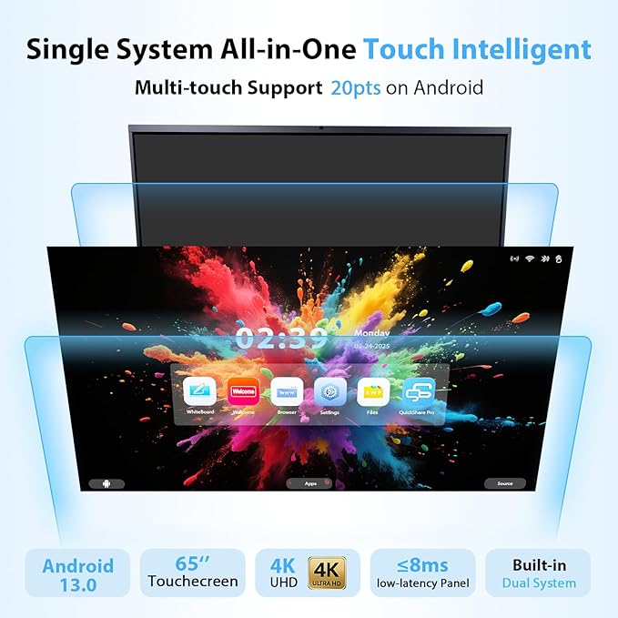 Smart Board 65 Inch Interactive Whiteboard, 4K UHD Touch Screen Digital Board with 20MP Camera, Built-in Android OS for Conference, Office, Teaching - Mount Included