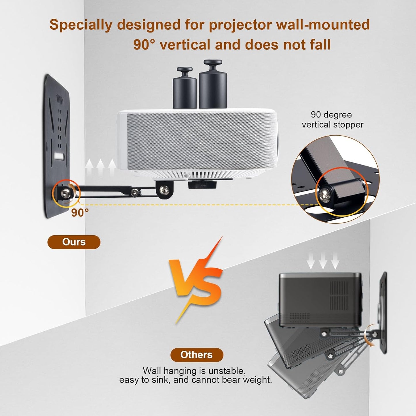 3-in-1 Projector Stand Table, Desk, Wall and Ceiling Mount with 1/4-Inch Screw, Foldable, Easy Setup, Compact Portable, Height Adjustable and Compatible with Most Projectors for Home,Outdoor,Office