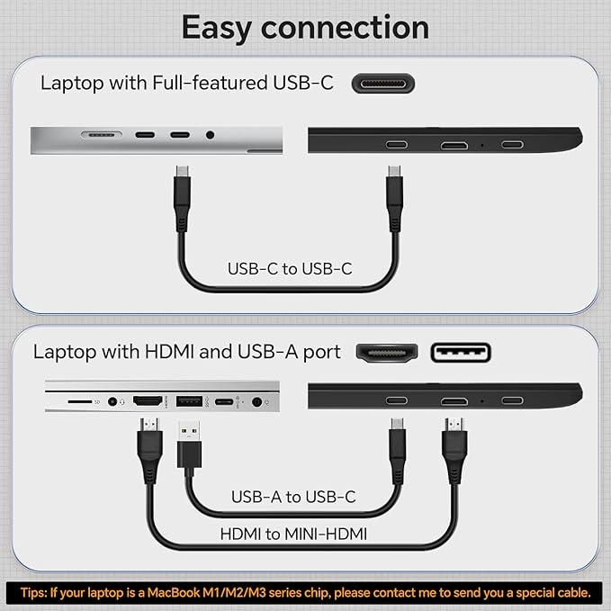Laptop Screen Extender, 14'' FHD 1080P IPS Portable Monitor for Laptop, Triple Screen Extender Monitor Plug-Play for Mac/Windows/Chrome, Fit 13”-17.3” Laptops