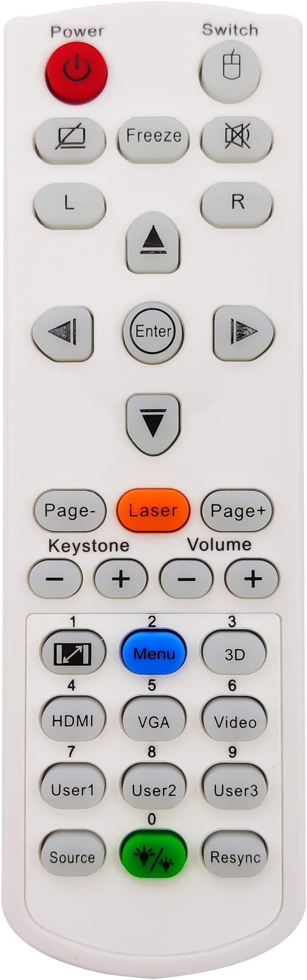 J8947-0384-00 Projector Remote Control for Optoma BR311, BR324, BR327, BR332, DAEWSGG, DAEXSGS, DS331, DS343, DW343, DX343, H181X, S310, S311, S313, W311, W313, X310, X313