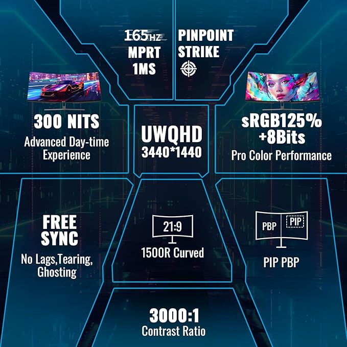 SANSUI 34-Inch Curved Gaming Monitor UWQHD 3440 x 1440 Up to 165Hz Curved 1500R - PIP/PBP, 1ms(MPRT), HDR, 300nits, sRGB 125%, DCI-P3 95%,FreeSync,HDMIx2,DP1.4 x2 (DP Cable Included)