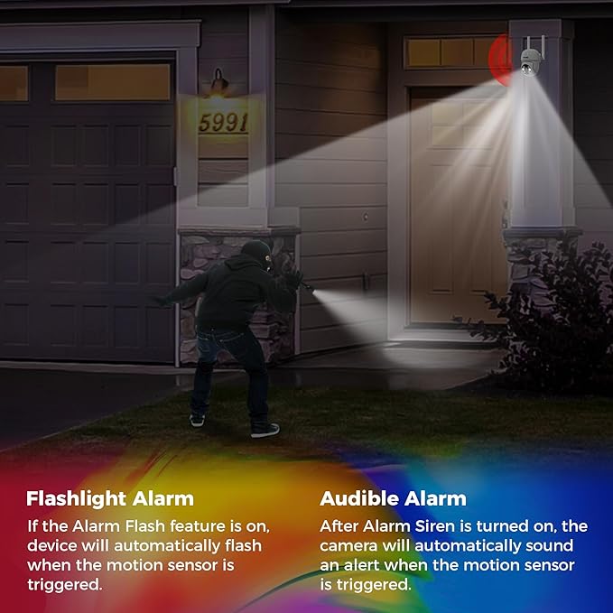 SOVMIKU 2CA3 AI Auto Tracking Mini 2K Security Camera Wireless Outdoor, Two-Way Audio, 9.8Ft Power Cable, Easy to Setup, 360° View, Pan/Tilt, Color Night Vision, Audible Flashlight Alarm, SD Slot
