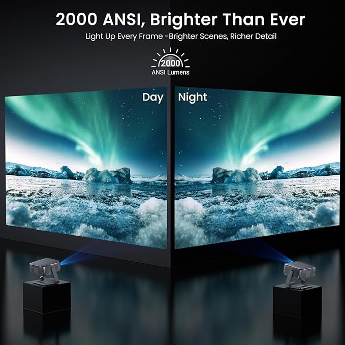 2000 ANSI Official Licensed Google TV Outdoor Projector 4K Full HD, Smart Projector with Wifi and Bluetooth, Auto Focus, Dolby Sound, Built-in Apps, HAPPRUN Indoor Home Theater with 270° Stand