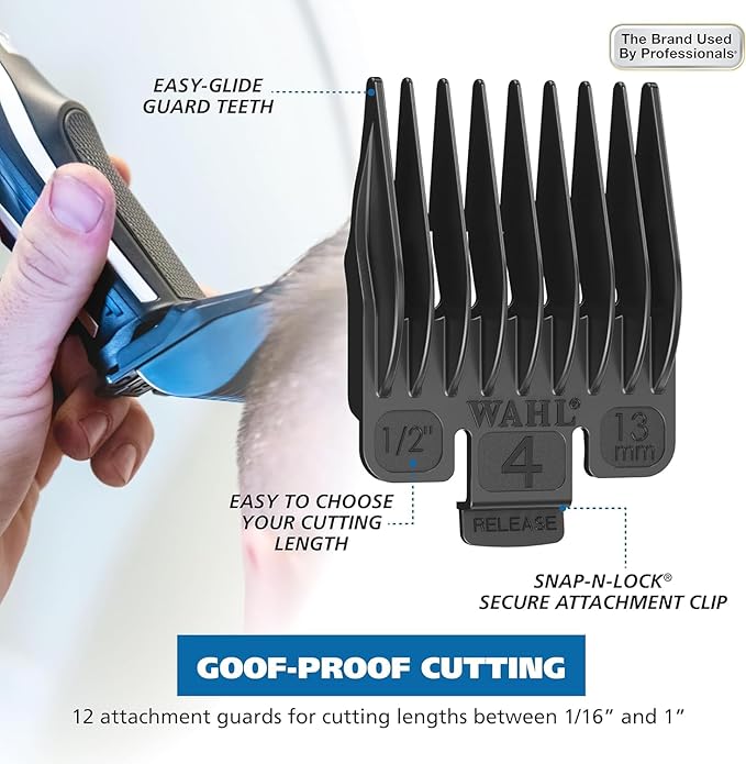 Wahl Clipper Self-Haircut Pro Lithium Ion Cordless Hair Clippers, Easy to Use Self Haircutting Kit Designed for DIY Haircuts – Model 3026122