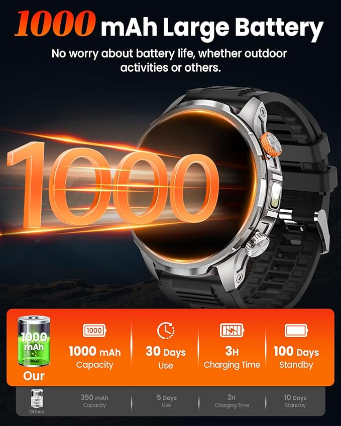 Smart Watches for Men, Military Smart Watch with 100 Days Battery/Flashlight/Heart Rate/Sleep/SpO2 Monitor/Calling/110+ Sports Mode, 5 ATM Rugged Men's Fitness Tracker Watch for Android iPhone(Silver)