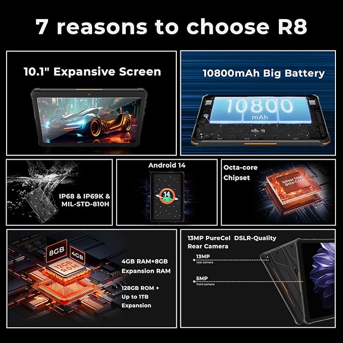 HOTWAV R8 Rugged Tablet 2024 Android 14, 10.1 inch HD+ Waterproof Tablet, 12GB+128GB/1TB TF 10800mAh, 13MP+5MP Camera Outdoor Tablets, Unisoc T606/Octa-Core/4G Dual SIM/5G WiFi/IP68&IP69K/Face ID/OTG